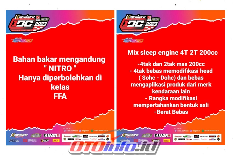 IDC 2023 Perihal Bahan Bakar Nitro 