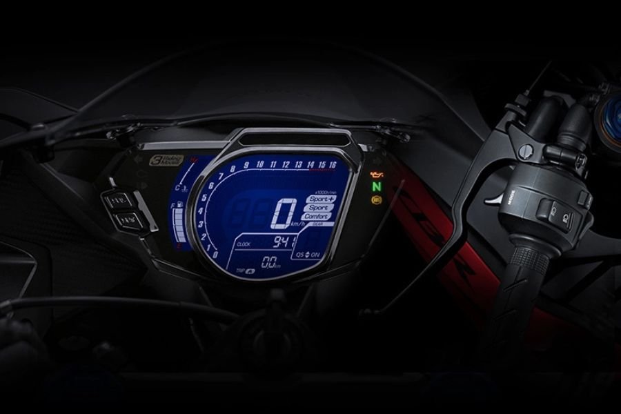 CBR250RR 3 Step Riding Mode
