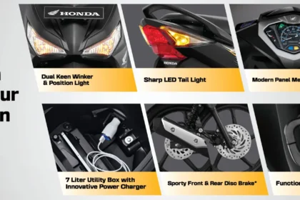 Fitur Unggulan Honda Supra X 125 FI: Motor Bebek Modern yang Tetap Andal dan Efisien