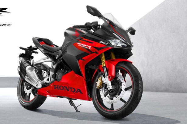 Honda CBR250RR: Motor Sport Premium dengan Performa dan Teknologi Canggih