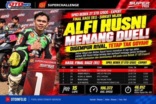 Alfi Husni juara SPR3 Bebek 2T STD 125cc Expert Superprix Mijen 2026 setelah mengalahkan Akbar Abud dengan selisih 0,026 detik.