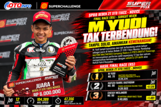 M. Yudi nomor 70 meraih juara Bebek 2T STD 116cc Novice Final SuperPrix Mijen 2026 setelah mengalahkan Hafizd Fahril.