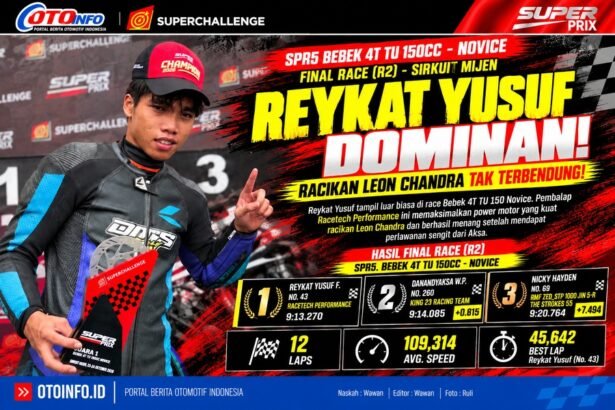 Reykat Yusuf Fadhilah juara SPR5 Bebek 4T TU 150cc Novice SuperPrix Mijen 2026 bersama Racetech Performance.