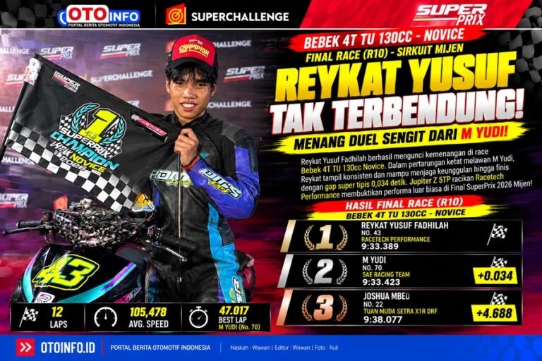 Reykat Yusuf Fadhilah juara Bebek 4T TU 130cc Novice Final SuperPrix Mijen 2026 bersama Racetech Performance.